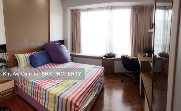 Lakeholmz (D22), Condominium #251608511